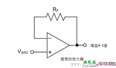 跨阻放大器电路设计原理  第3张