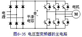 变频器主电路基本构成  第1张