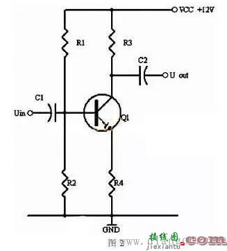 三极管放大电路静态工作点设置目的和方法  第2张