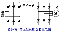 变频器主电路基本构成  第2张