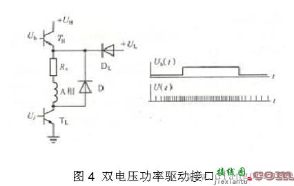 步进电机驱动电路原理图讲解  第4张