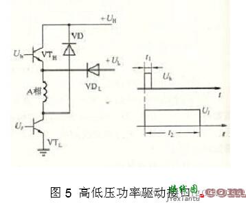 步进电机驱动电路原理图讲解  第5张