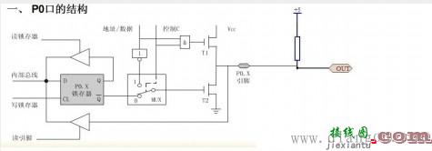 51单片机的P0口电路结构  第2张