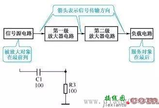 如何快速学看电子电路图?电子电路图讲解  第2张