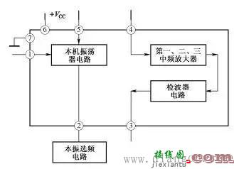 如何快速学看电子电路图?电子电路图讲解  第4张