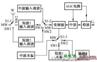 如何快速学看电子电路图?电子电路图讲解  第3张