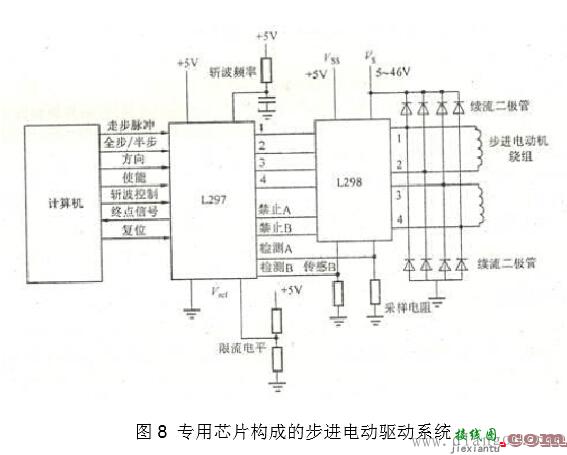 步进电机驱动电路原理图讲解  第8张