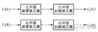 如何快速学看电子电路图?电子电路图讲解  第5张