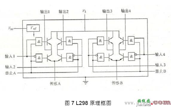 步进电机驱动电路原理图讲解  第7张