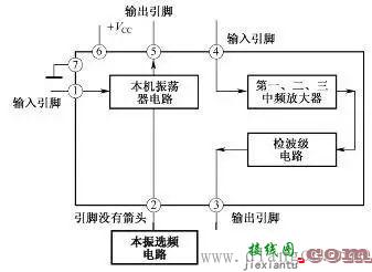 如何快速学看电子电路图?电子电路图讲解  第6张