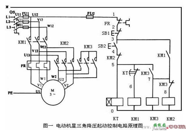 如何将星三角降压启动电路图变为plc梯形图  第1张