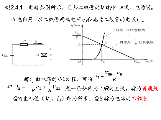 简单二极管电路的图解分析方法  第1张