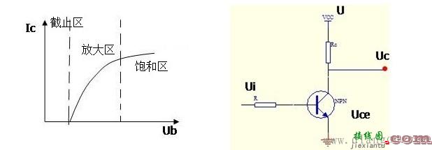 电子元器件和基本电路可靠性和抗干扰能力研究  第10张