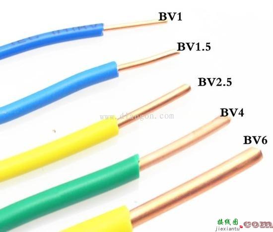 家庭装修电路改造注意事项  第1张