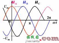 三相电路和线、相电压(电流)的关系  第4张