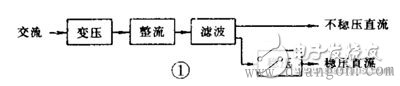 学看电路图入门  第16张