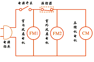 空调器基本控制电路图  第2张