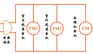 空调器基本控制电路图  第1张