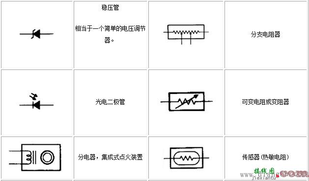 电路图符号大全  第2张