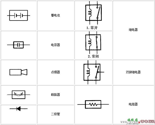 电路图符号大全  第1张