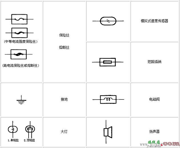 电路图符号大全  第3张