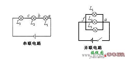 串联和并联_串联和并联电路图  第1张