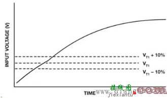 上电复位电路原理  第5张