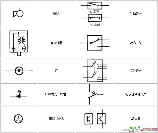 电路图符号大全  第4张