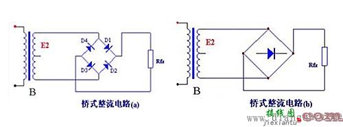 桥式整流的电路结构  第1张