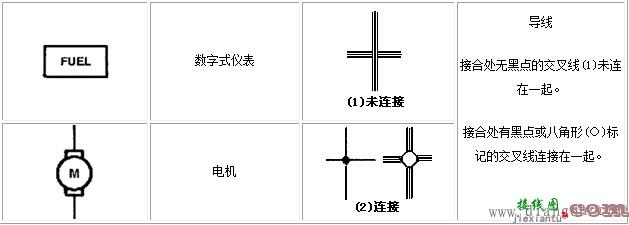 电路图符号大全  第5张