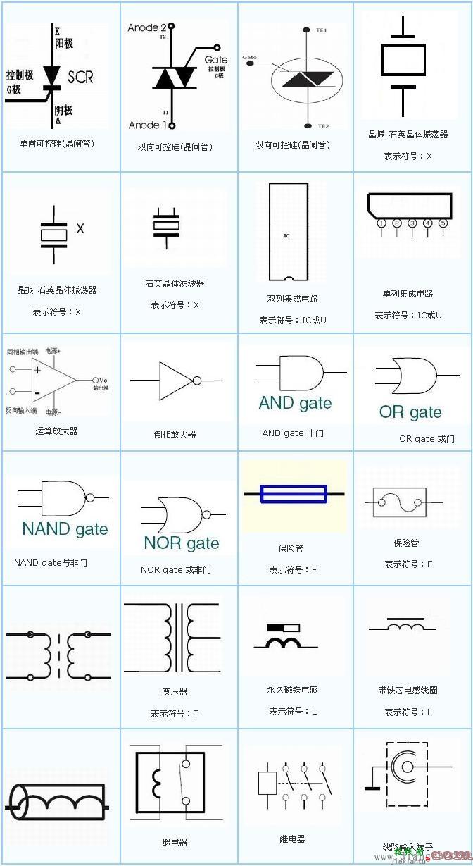 电路板上电子元件符号  第3张