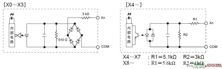 三菱plc内部电路图_三菱fxplc内部电路图  第1张