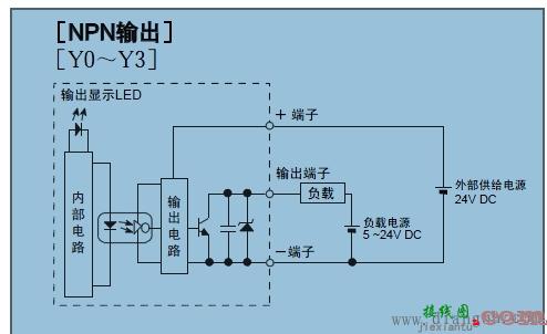 三菱plc内部电路图_三菱fxplc内部电路图  第2张