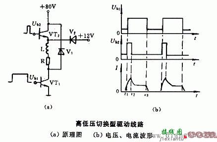 数控机床步进电动机驱动电路结构原理  第2张