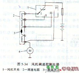 汽车空调电路分析  第1张