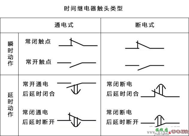 星三角启动电路原理图解  第6张