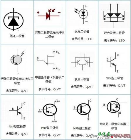 电路板上电子元件符号  第7张