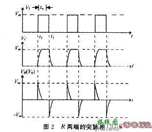 RC电路的应用  第2张