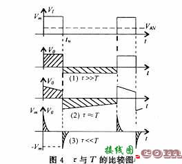 RC电路的应用  第4张