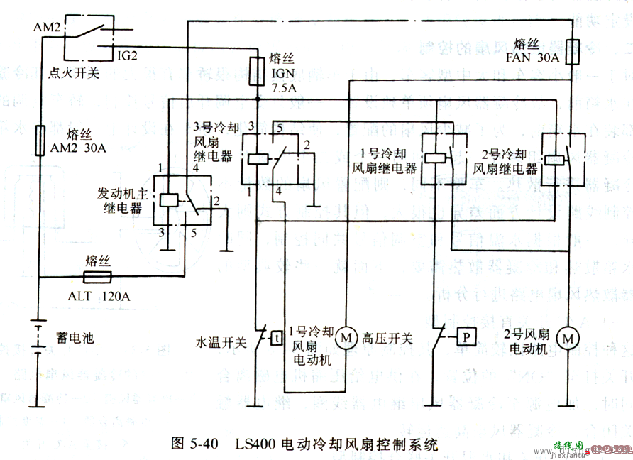 汽车空调电路分析  第3张