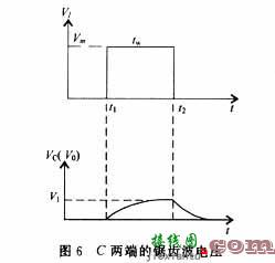 RC电路的应用  第6张