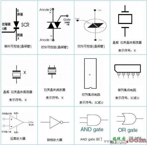 电路板上电子元件符号  第9张