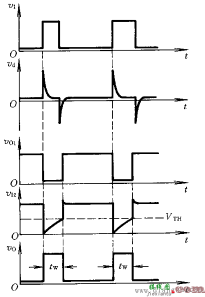 单稳态触发器电路图  第2张