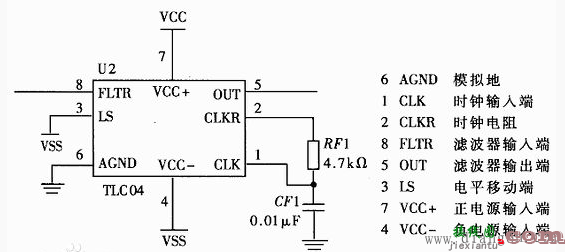 滤波电路的作用和原理图解  第2张