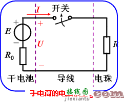 电路的组成  第1张