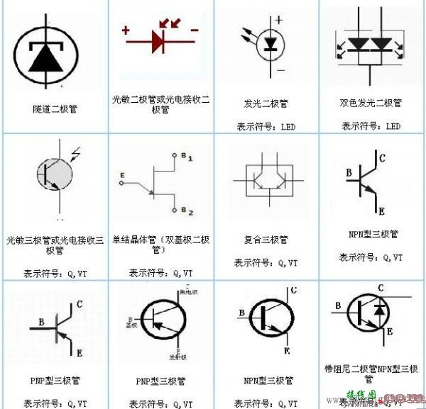 电路板上电子元件符号  第12张