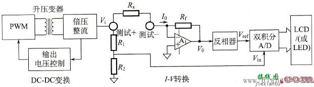 数字式兆欧表的电路原理图解  第1张