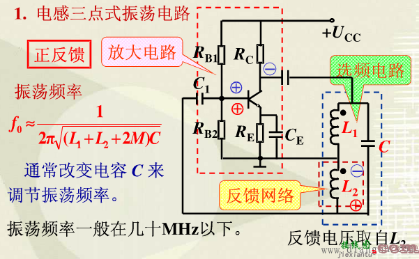 振荡电路物理模型（即理想振荡电路）的满足条件  第1张