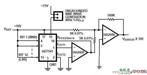 ad7541中文资料和应用电路  第2张