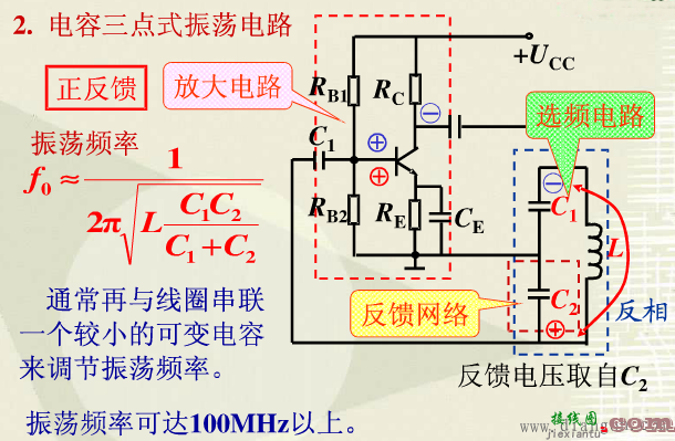 振荡电路物理模型（即理想振荡电路）的满足条件  第2张